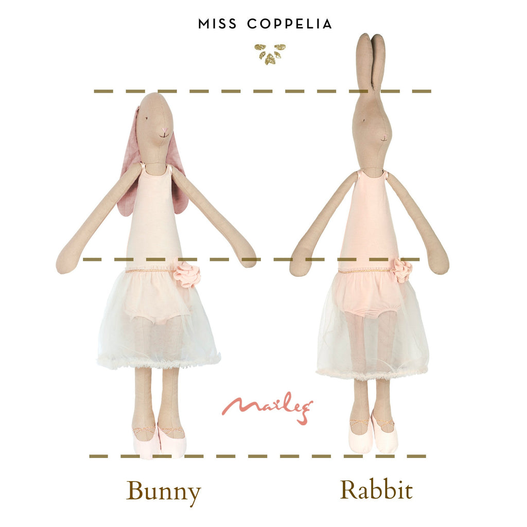 Guia de compras para los muñecos Maileg